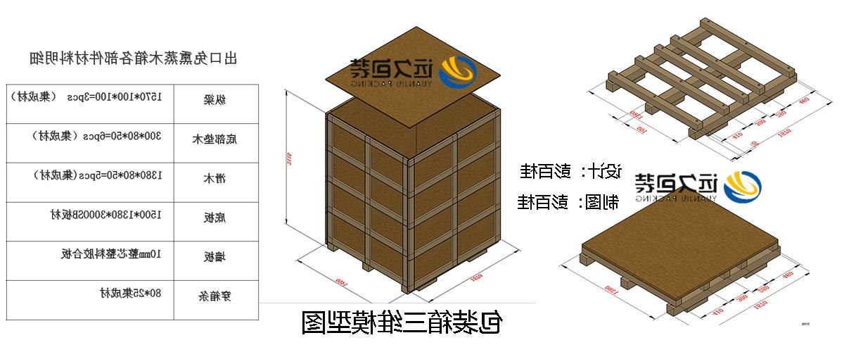 <a href='http://5zm3.xgcr.net'>买球平台</a>的设计需要考虑流通环境和经济性